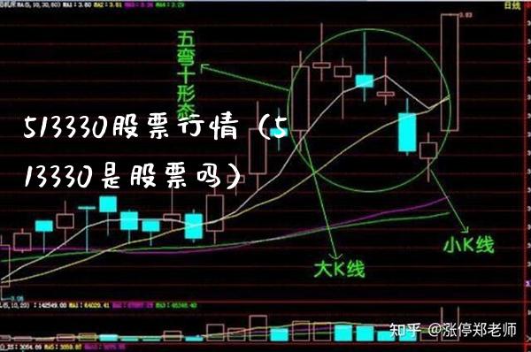 513330股票行情（513330是股票吗） (https://www.njaxzs.com/) 内盘期货 第1张