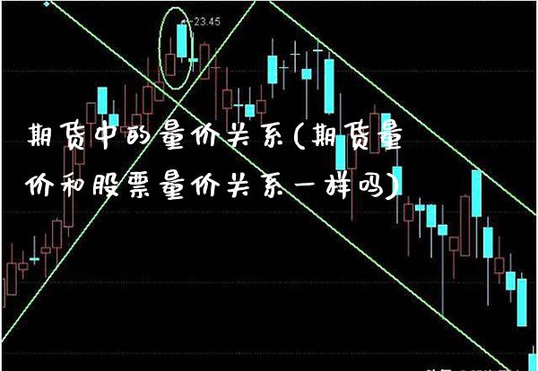 期货中的量价关系(期货量价和股票量价关系一样吗) (https://www.njaxzs.com/) 期货直播间 第1张