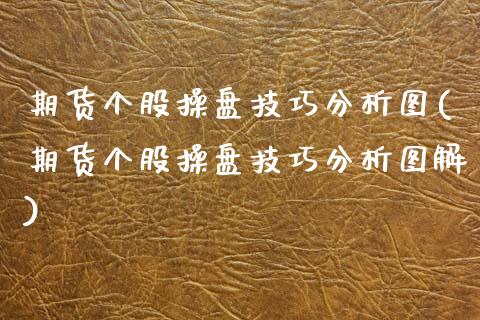 期货个股操盘技巧分析图(期货个股操盘技巧分析图解) (https://www.njaxzs.com/) 原油期货 第1张