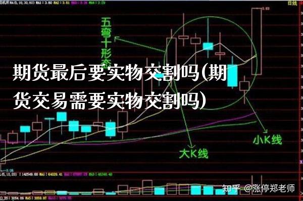 期货最后要实物交割吗(期货交易需要实物交割吗) (https://www.njaxzs.com/) 期货开户 第1张