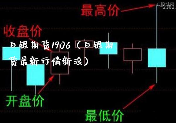 白银期货1906（白银期货最新行情新浪） (https://www.njaxzs.com/) 期货直播间 第1张