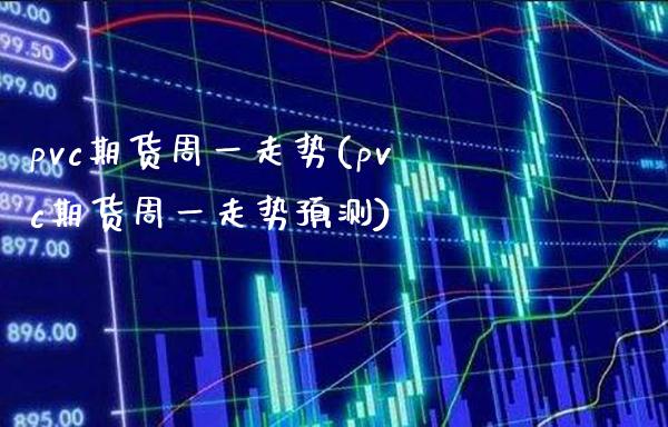 pvc期货周一走势(pvc期货周一走势预测) (https://www.njaxzs.com/) 黄金期货 第1张