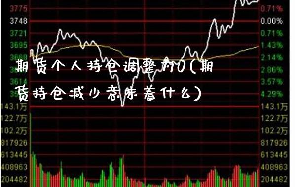 期货个人持仓调整为0(期货持仓减少意味着什么) (https://www.njaxzs.com/) 内盘期货 第1张
