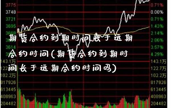 期货合约到期时间长于远期合约时间(期货合约到期时间长于远期合约时间吗) (https://www.njaxzs.com/) 内盘期货 第1张