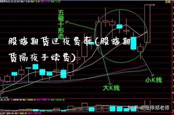 股指期货过夜费率(股指期货隔夜手续费) (https://www.njaxzs.com/) 期货直播间 第1张