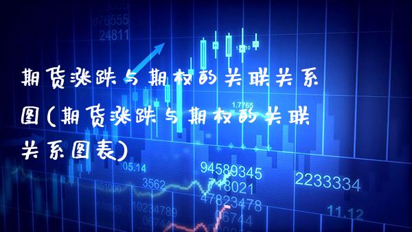 期货涨跌与期权的关联关系图(期货涨跌与期权的关联关系图表) (https://www.njaxzs.com/) 原油期货 第1张