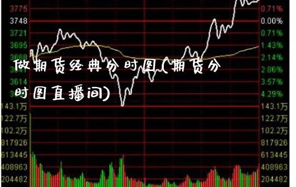 做期货经典分时图(期货分时图直播间) (https://www.njaxzs.com/) 黄金期货 第1张