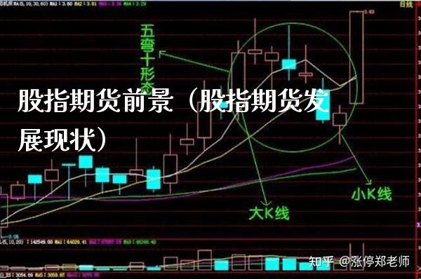 股指期货前景(股指期货发展现状) 期货直播间 第1张-爱新财经 股指期货前景(股指期货发展现状) (https://www.njaxzs.com/) 期货直播间 第1张