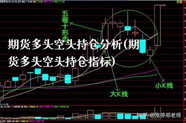期货多头空头持仓分析(期货多头空头持仓指标) 期货直播间 第1张-爱新财经 期货多头空头持仓分析(期货多头空头持仓指标) (https://www.njaxzs.com/) 期货直播间 第1张