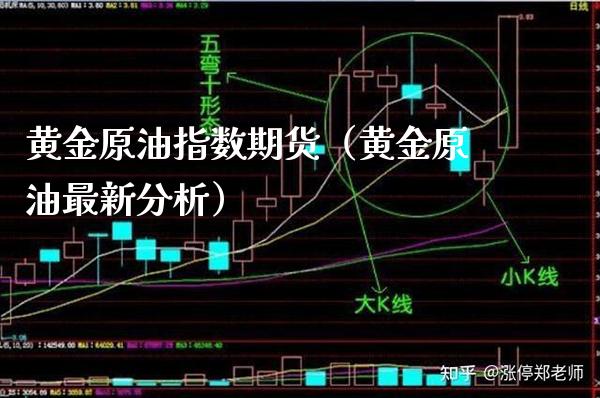 黄金原油指数期货（黄金原油最新分析） (https://www.njaxzs.com/) 期货直播间 第1张