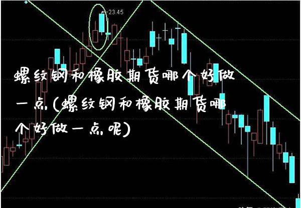 螺纹钢和橡胶期货哪个好做一点(螺纹钢和橡胶期货哪个好做一点呢) (https://www.njaxzs.com/) 期货投资 第1张