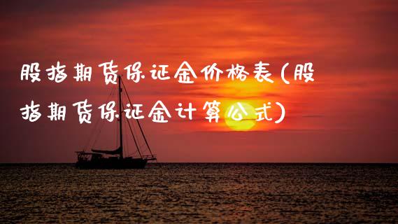 股指期货保证金价格表(股指期货保证金计算公式) (https://www.njaxzs.com/) 期货直播间 第1张