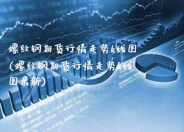 螺纹钢期货行情走势k线图(螺纹钢期货行情走势k线图最新) (https://www.njaxzs.com/) 原油期货 第1张