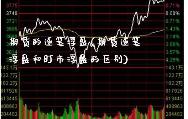 期货的逐笔浮盈(期货逐笔浮盈和盯市浮盈的区别) (https://www.njaxzs.com/) 期货行情 第1张