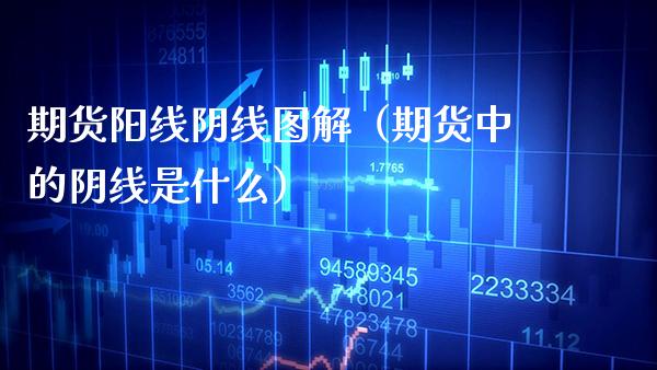 期货阳线阴线图解（期货中的阴线是什么） (https://www.njaxzs.com/) 期货行情 第1张