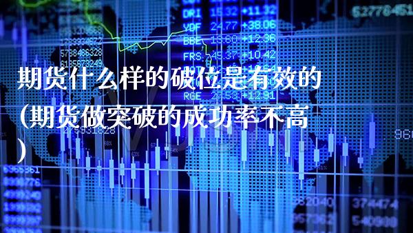 期货什么样的破位是有效的(期货做突破的成功率不高) 期货直播间 第1张-爱新财经 期货什么样的破位是有效的(期货做突破的成功率不高) (https://www.njaxzs.com/) 期货直播间 第1张