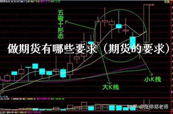 做期货有哪些要求（期货的要求） (https://www.njaxzs.com/) 期货直播间 第1张