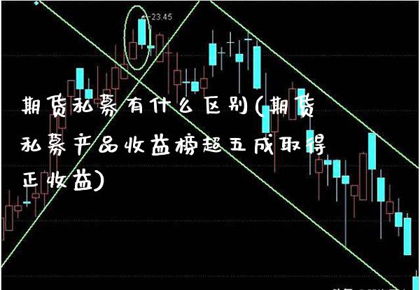期货私募有什么区别(期货私募产品收益榜超五成取得正收益) (https://www.njaxzs.com/) 期货直播间 第1张