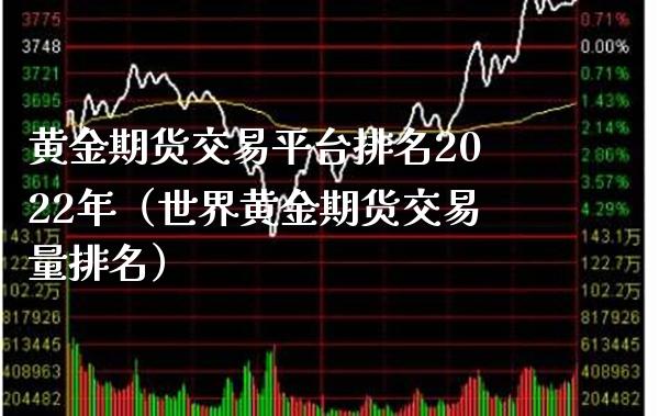黄金期货交易平台排名2022年（世界黄金期货交易量排名） (https://www.njaxzs.com/) 期货直播间 第1张