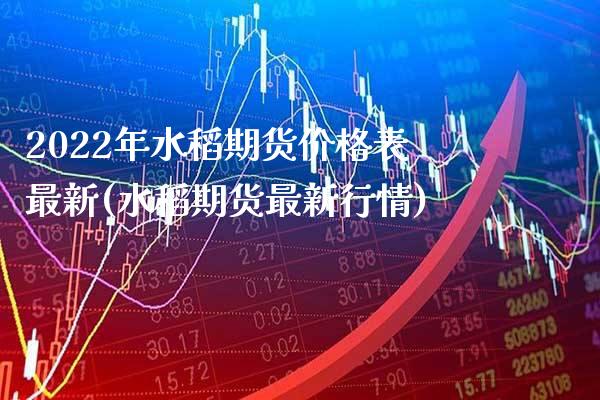 2022年水稻期货价格表最新(水稻期货最新行情) (https://www.njaxzs.com/) 内盘期货 第1张