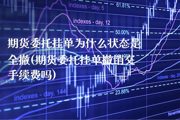 期货委托挂单为什么状态是全撤(期货委托挂单撤销交手续费吗) (https://www.njaxzs.com/) 期货投资 第1张