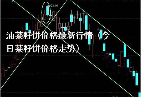 油菜籽饼最新行情（今日菜籽饼走势） (https://www.njaxzs.com/) 期货直播间 第1张