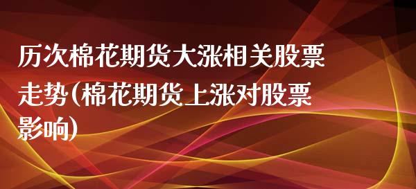 历次棉花期货大涨相关股票走势(棉花期货上涨对股票影响) (https://www.njaxzs.com/) 内盘期货 第1张