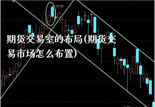 期货交易室的布局(期货交易市场怎么布置) (https://www.njaxzs.com/) 期货直播间 第1张