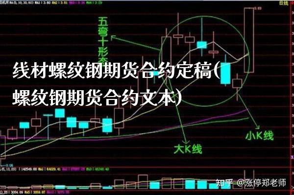 线材螺纹钢期货合约定稿(螺纹钢期货合约文本) (https://www.njaxzs.com/) 期货行情 第1张