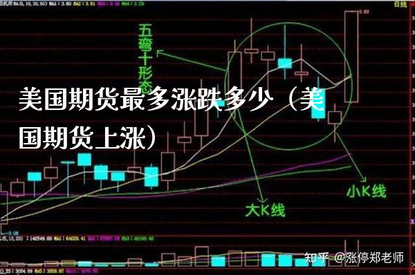 美国期货最多涨跌多少（美国期货上涨） (https://www.njaxzs.com/) 原油期货 第1张