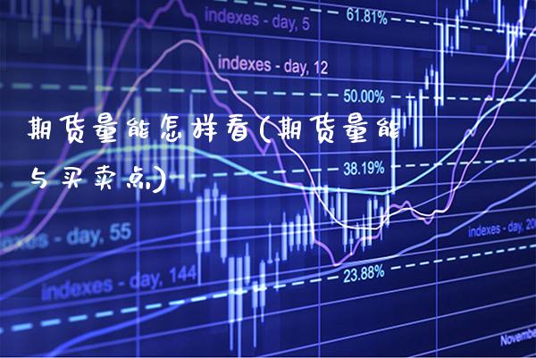 期货量能怎样看(期货量能与买卖点) (https://www.njaxzs.com/) 期货行情 第1张