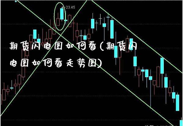期货闪电图如何看(期货闪电图如何看走势图) (https://www.njaxzs.com/) 期货直播间 第1张