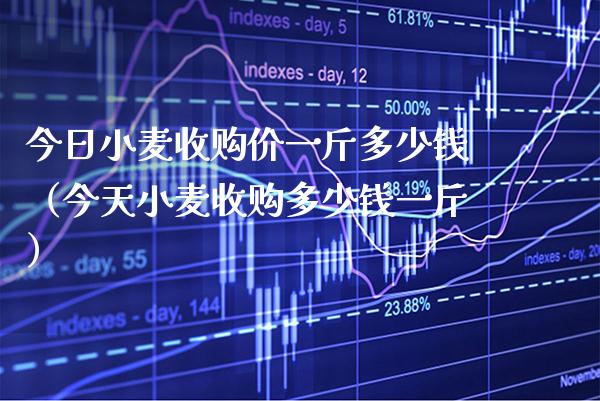 今日小麦收购价一斤多少钱（今天小麦收购多少钱一斤） (https://www.njaxzs.com/) 原油期货 第1张