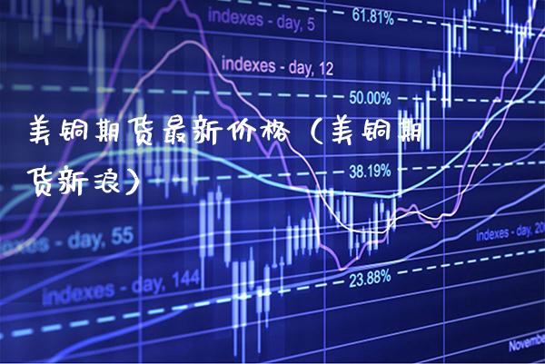 美铜期货最新（美铜期货新浪） (https://www.njaxzs.com/) 内盘期货 第1张
