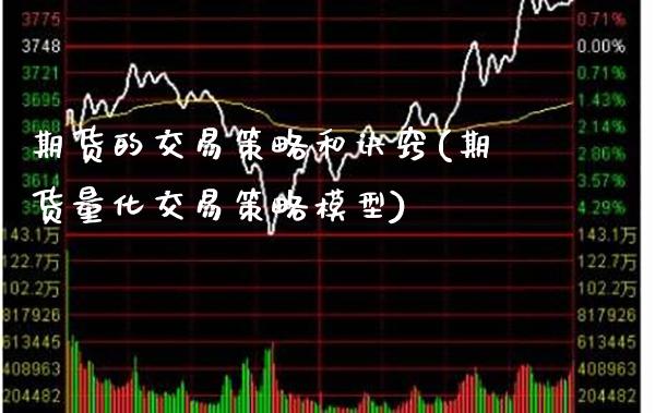 期货的交易策略和诀窍(期货量化交易策略模型) (https://www.njaxzs.com/) 内盘期货 第1张