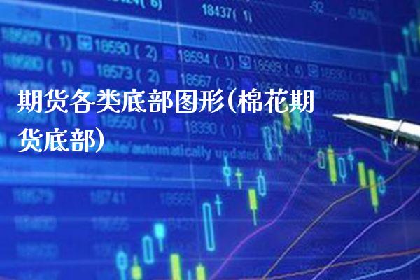 期货各类底部图形(棉花期货底部) (https://www.njaxzs.com/) 期货投资 第1张