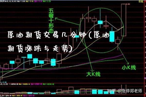 原油期货交易几分钟(原油期货涨跌与走势) (https://www.njaxzs.com/) 期货开户 第1张