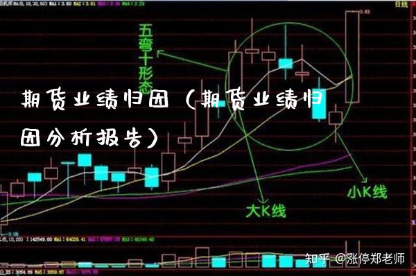 期货业绩归因（期货业绩归因分析报告） (https://www.njaxzs.com/) 期货行情 第1张
