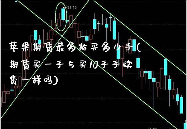 苹果期货最多能买多少手(期货买一手与买10手手续费一样吗) (https://www.njaxzs.com/) 内盘期货 第1张