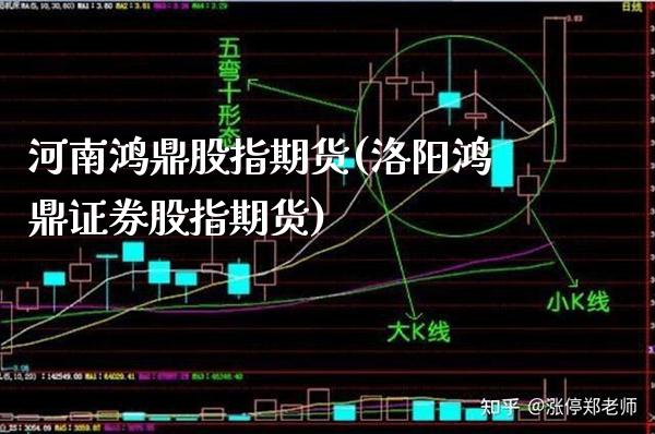 河南鸿鼎股指期货(洛阳鸿鼎证券股指期货) (https://www.njaxzs.com/) 期货行情 第1张