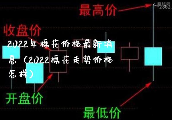 2022年棉花最新消息（2022棉花走势怎样） (https://www.njaxzs.com/) 期货直播间 第1张