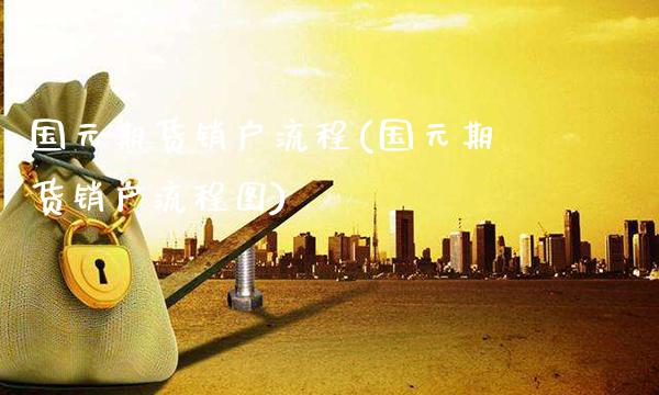 国元期货销户流程(国元期货销户流程图) (https://www.njaxzs.com/) 期货行情 第1张