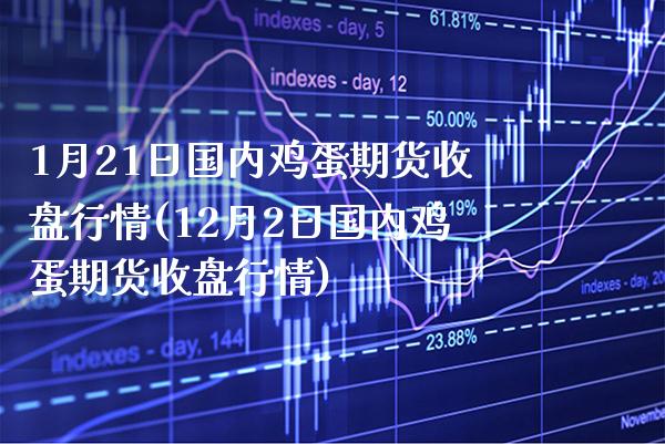 1月21日国内鸡蛋期货收盘行情(12月2日国内鸡蛋期货收盘行情) (https://www.njaxzs.com/) 期货行情 第1张