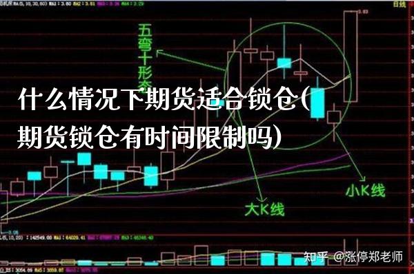 什么情况下期货适合锁仓(期货锁仓有时间限制吗) (https://www.njaxzs.com/) 原油期货 第1张