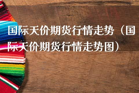 国际天价期货行情走势（国际天价期货行情走势图） (https://www.njaxzs.com/) 期货直播间 第1张