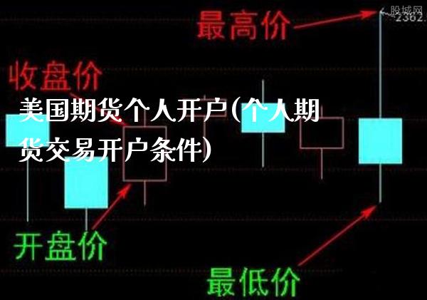 美国期货个人开户(个人期货交易开户条件) (https://www.njaxzs.com/) 原油期货 第1张