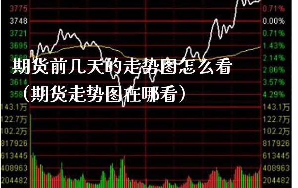 期货前几天的走势图怎么看（期货走势图在哪看） (https://www.njaxzs.com/) 黄金期货 第1张