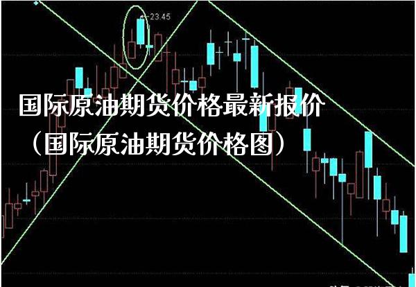 国际原油期货最新报价（国际原油期货图） (https://www.njaxzs.com/) 期货直播间 第1张