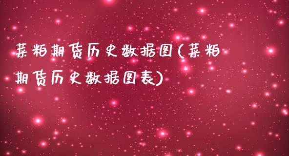 菜粕期货历史数据图(菜粕期货历史数据图表) (https://www.njaxzs.com/) 期货直播间 第1张