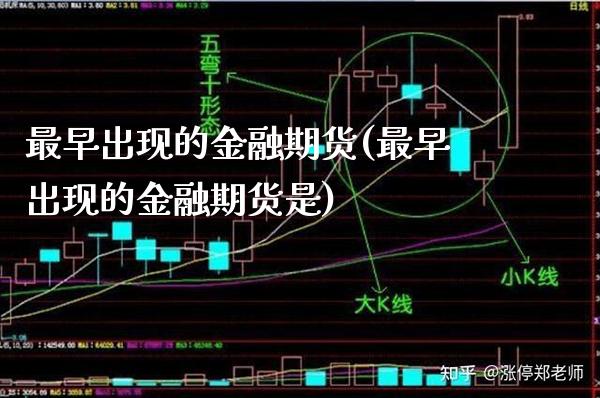 最早出现的金融期货(最早出现的金融期货是) (https://www.njaxzs.com/) 期货直播间 第1张